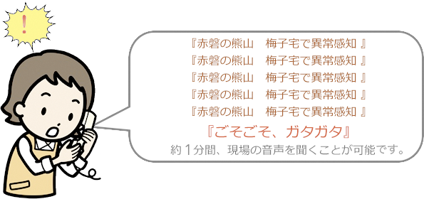 約１分間、現場の音声を聞くことが可能です。