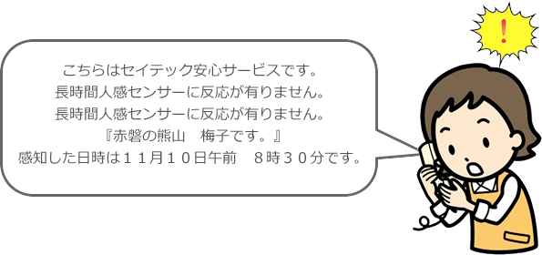 電話通報の場合